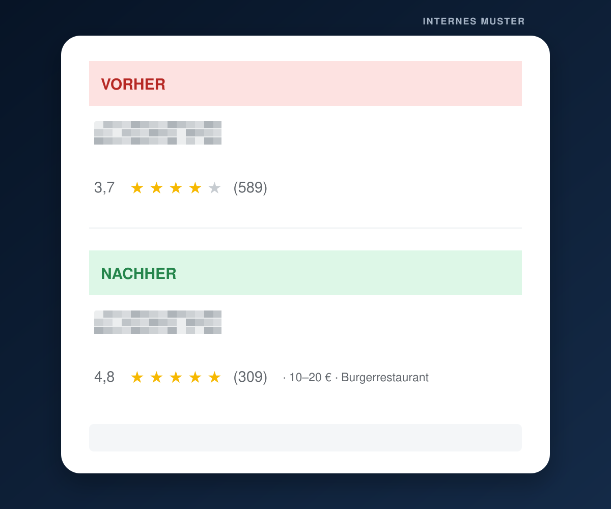 Vorher Nachher Beispiel 7