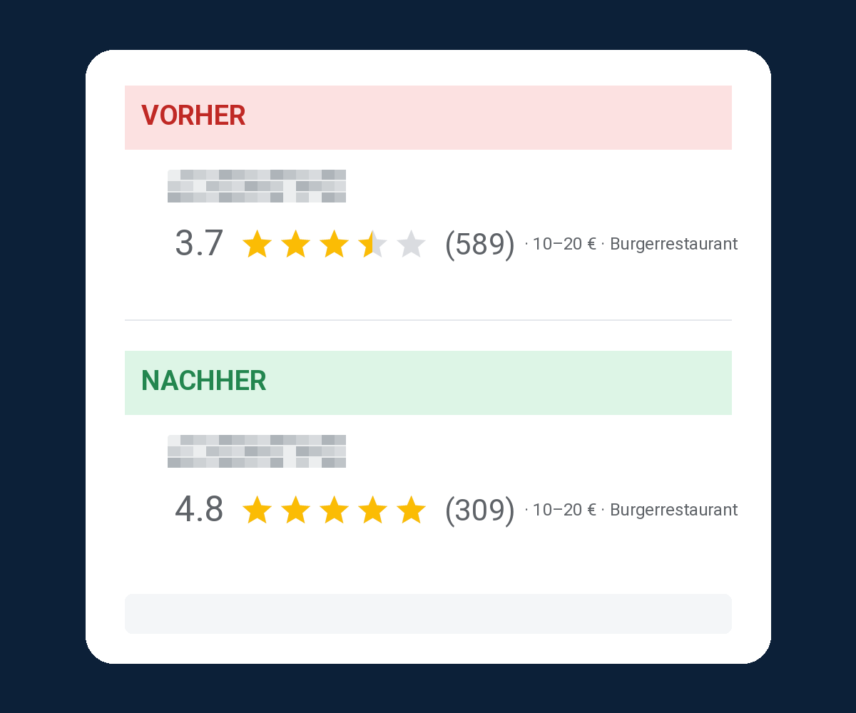 Vorher Nachher Beispiel 8