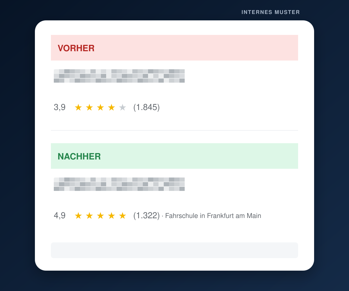 Vorher Nachher Beispiel 5