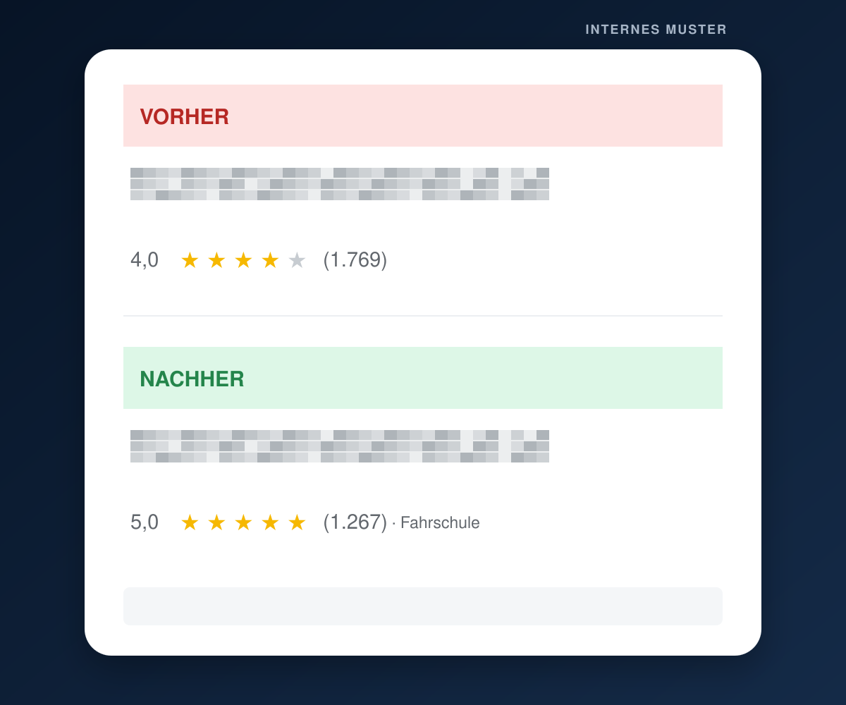 Vorher Nachher Beispiel 6