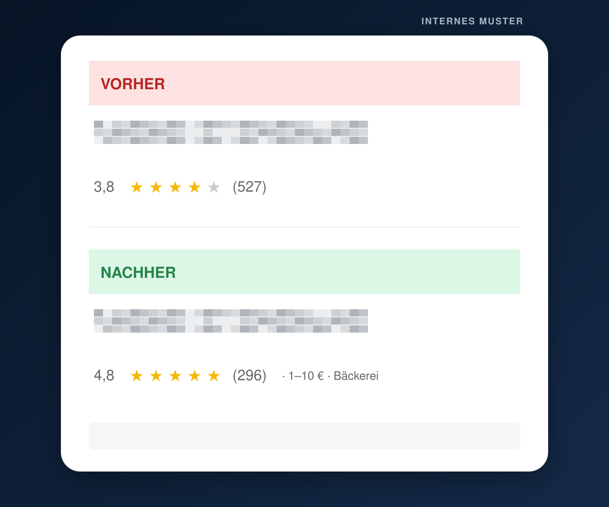 Vorher Nachher Beispiel 8