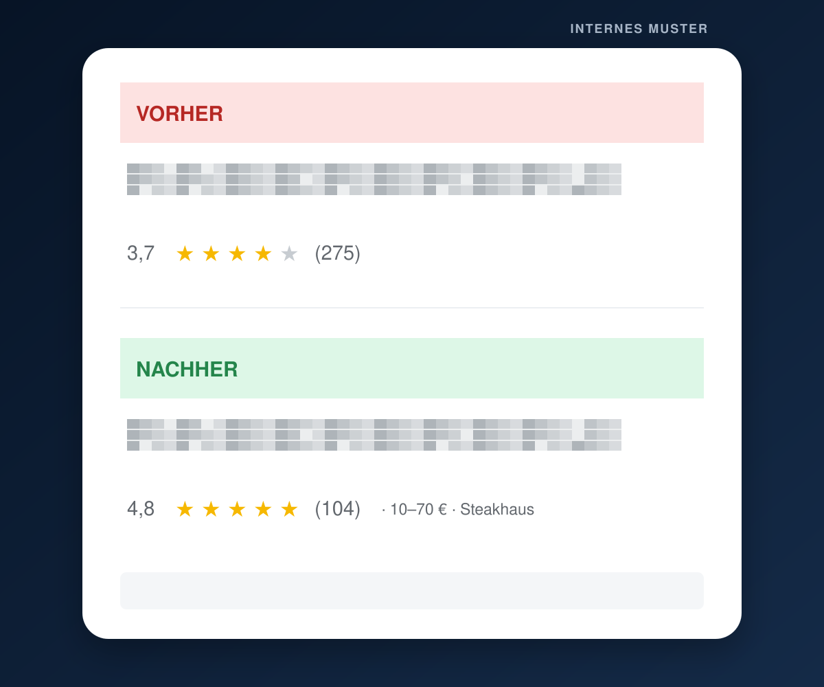 Vorher Nachher Beispiel 2