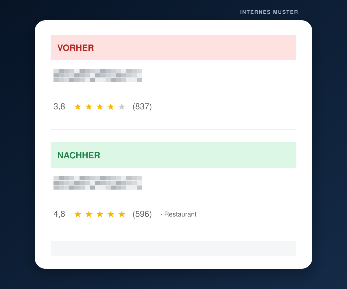 Vorher Nachher Beispiel 3
