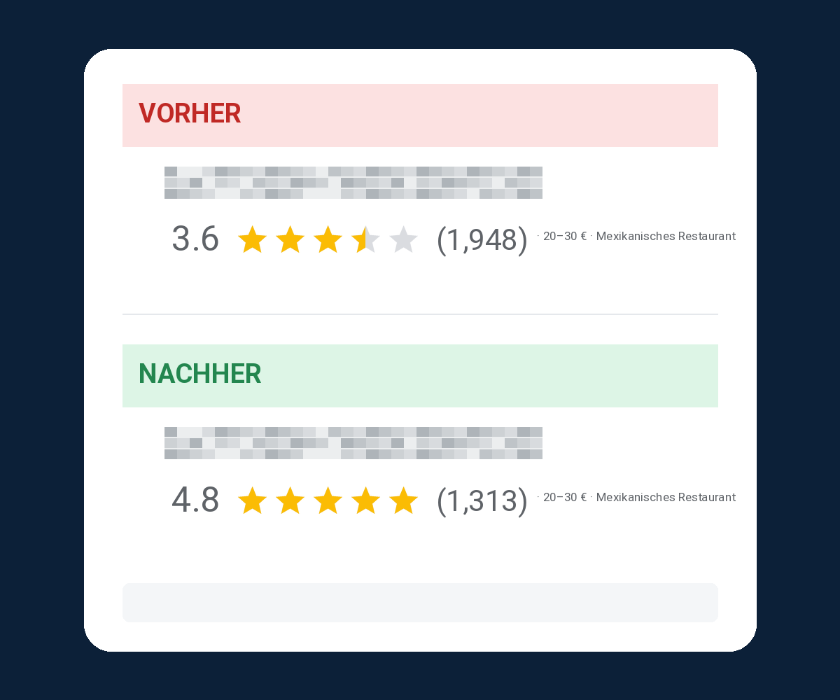 Vorher Nachher Beispiel 4