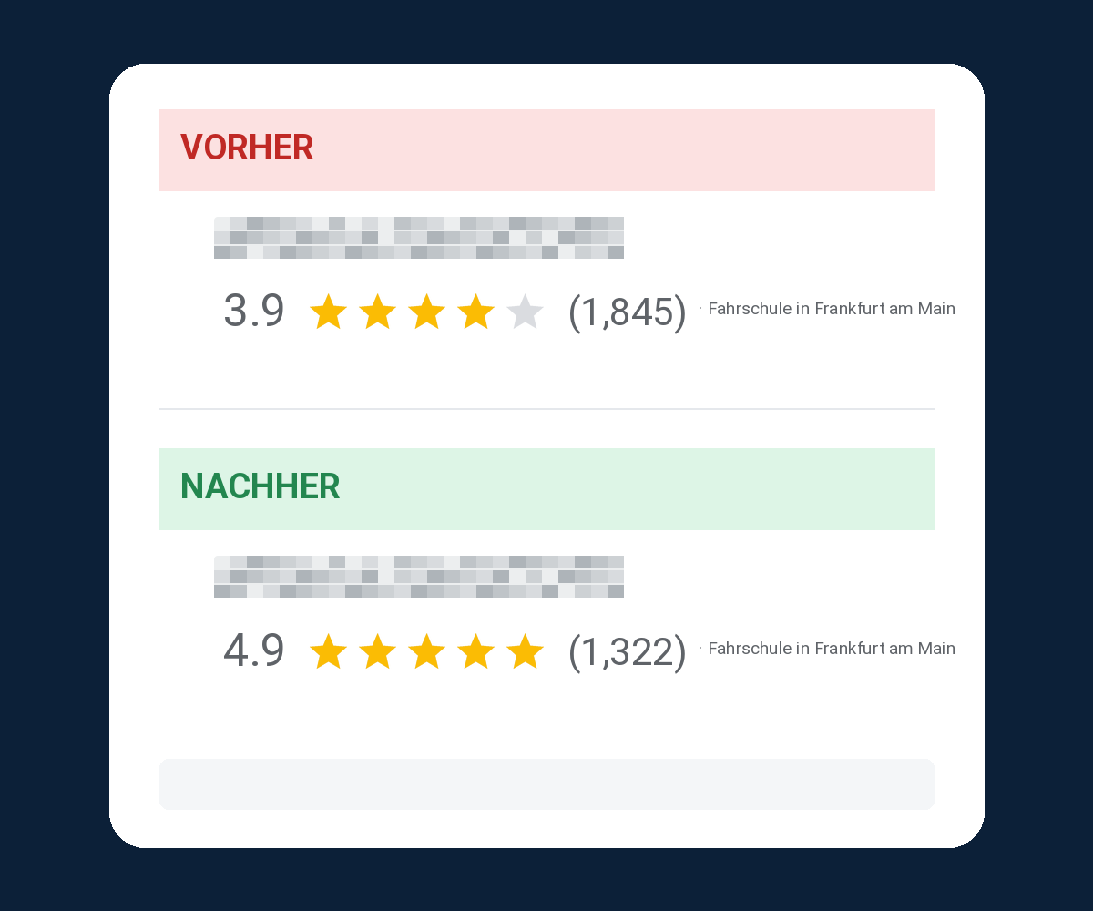 Vorher Nachher Beispiel 5