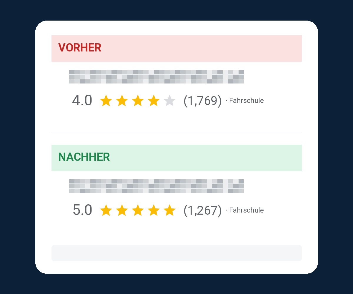 Vorher Nachher Beispiel 6