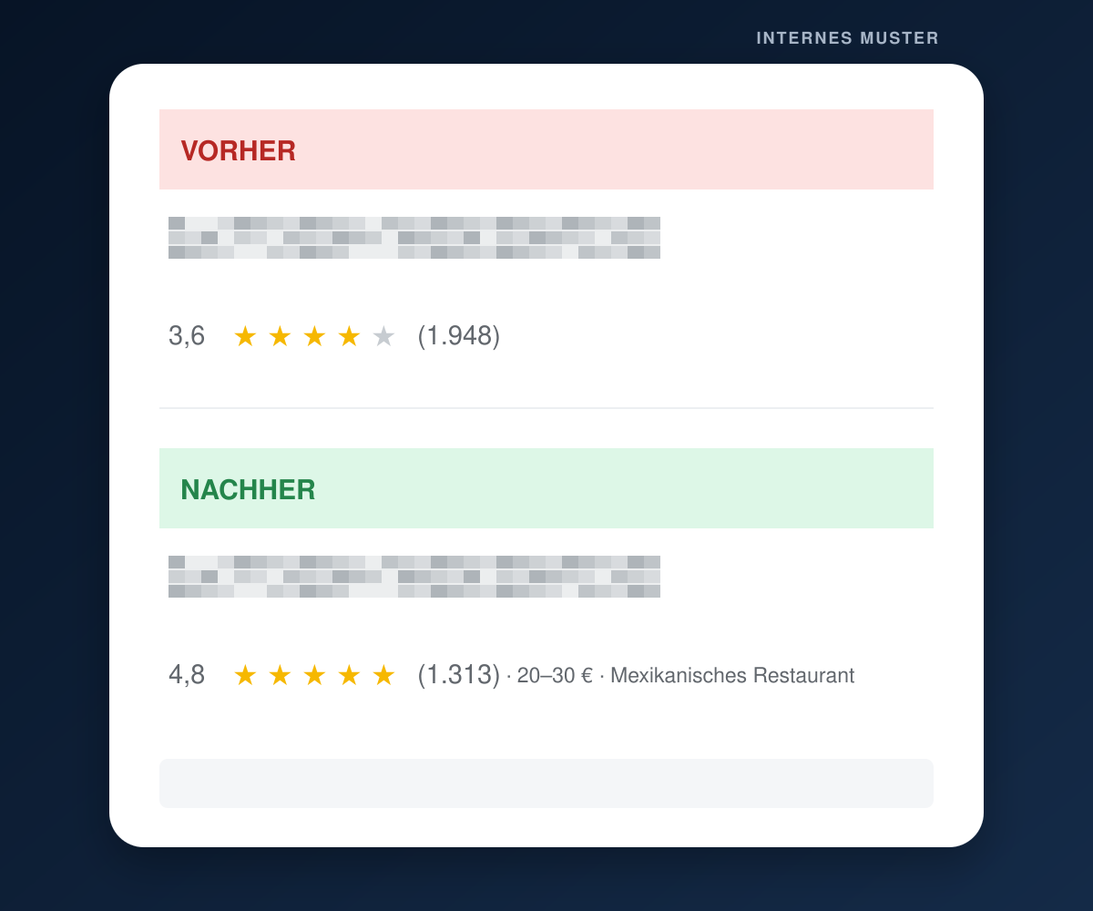 Vorher Nachher Beispiel 4