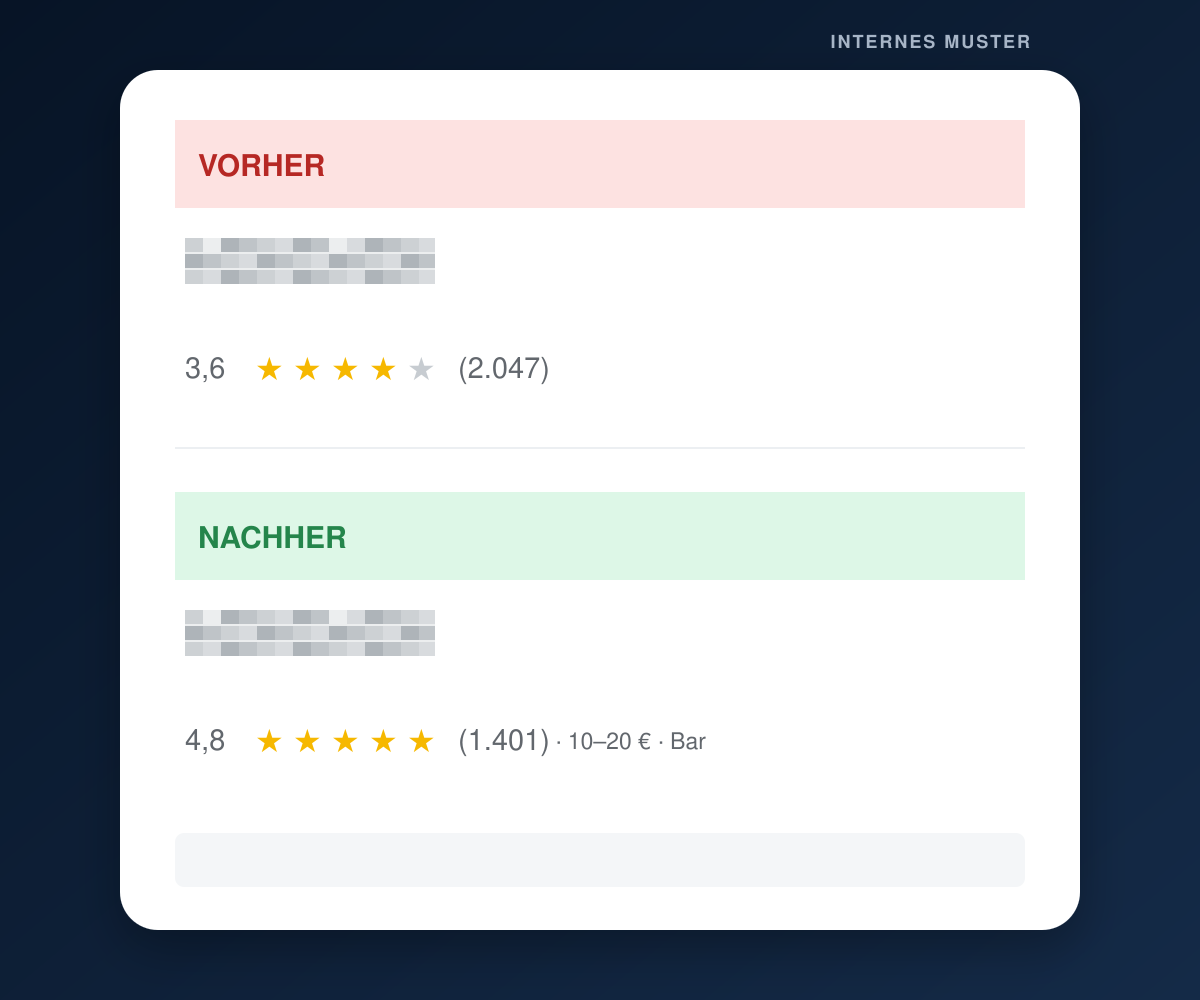 Vorher Nachher Beispiel 1
